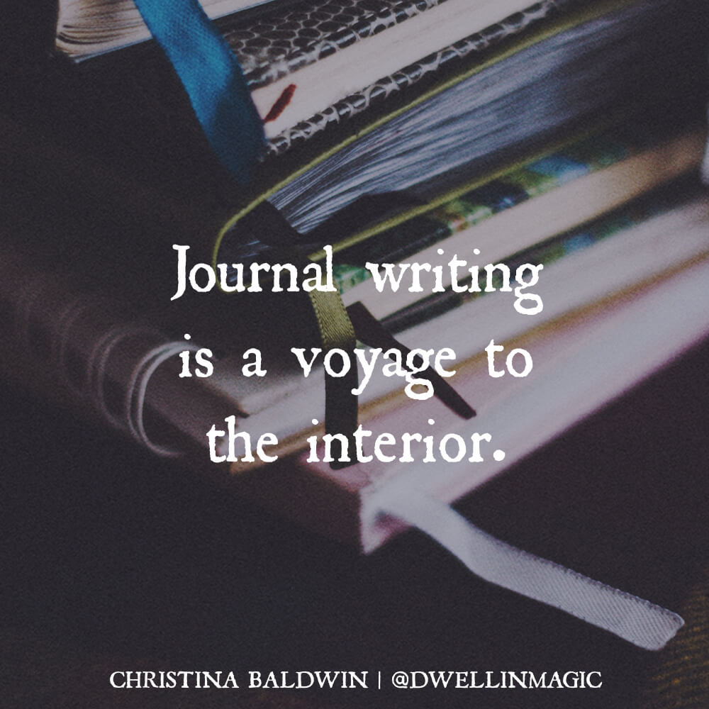 Journaling quote "Journal writing is a voyage to the interior."